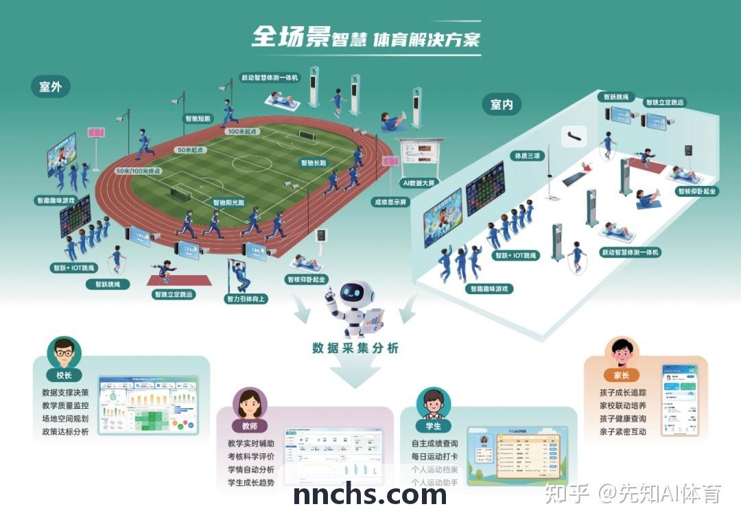 ZUNLONG官网【首页】马术高尔夫专属运动俱乐部案例